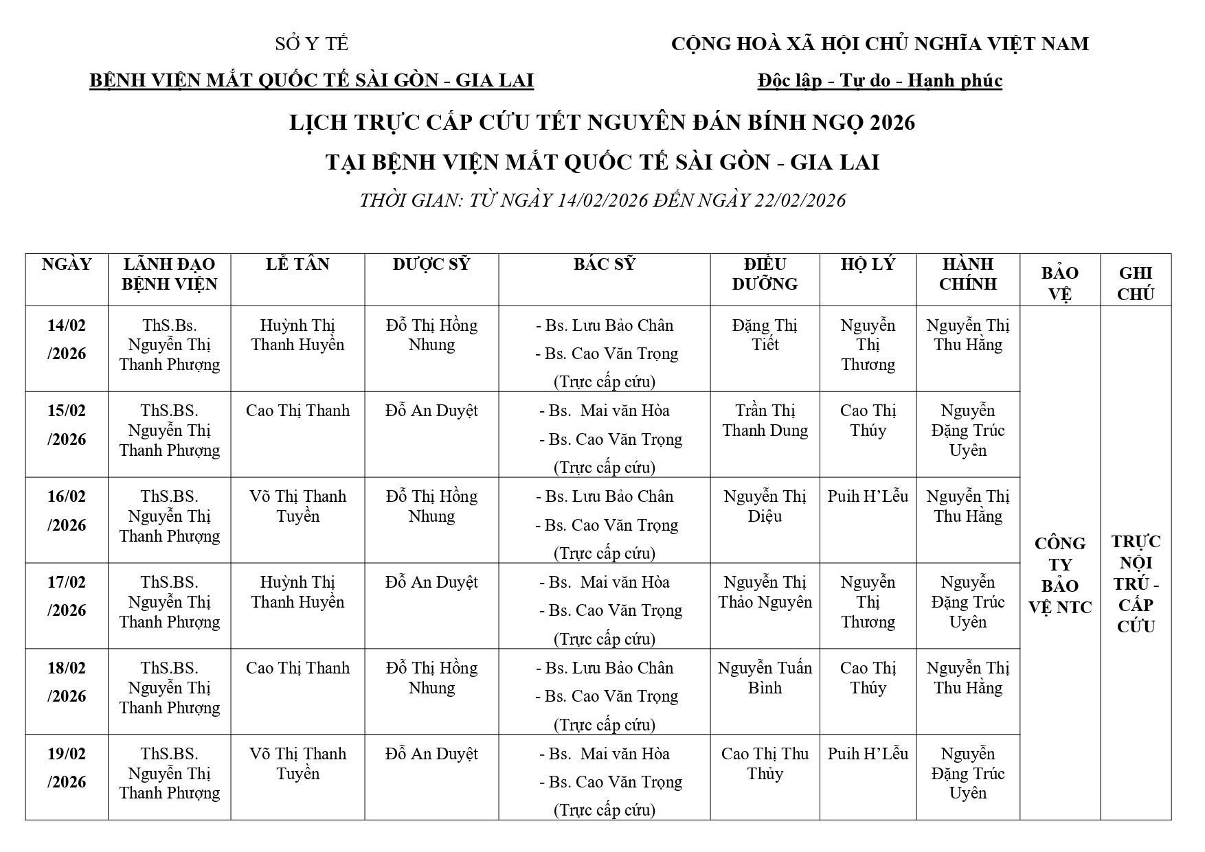 LỊCH TRỰC CẤP CỨU TẾT NGUYÊN ĐÁN BÍNH NGỌ 2026_page-0001